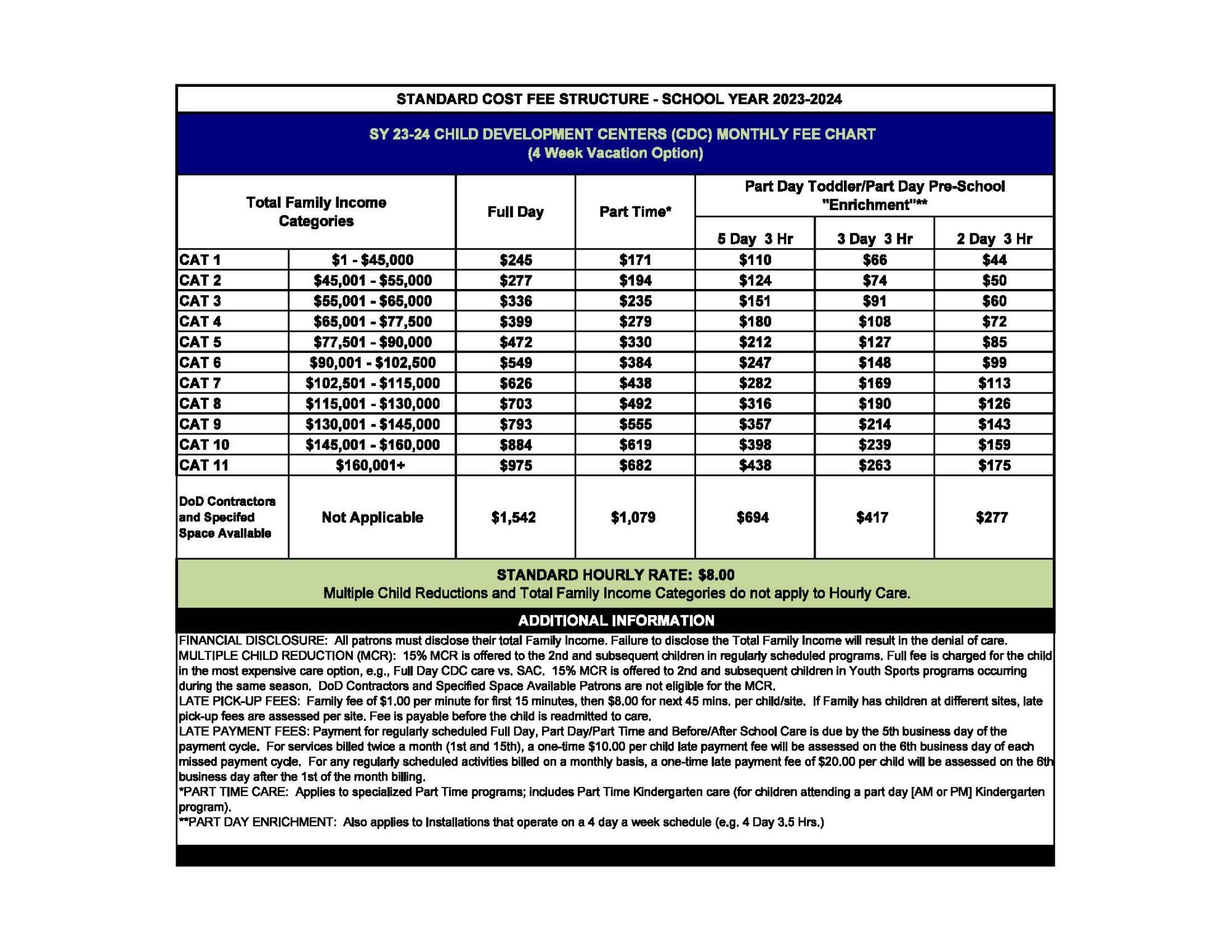 SY23-24 Fee Charts (Final) horiz_Page_2.jpg