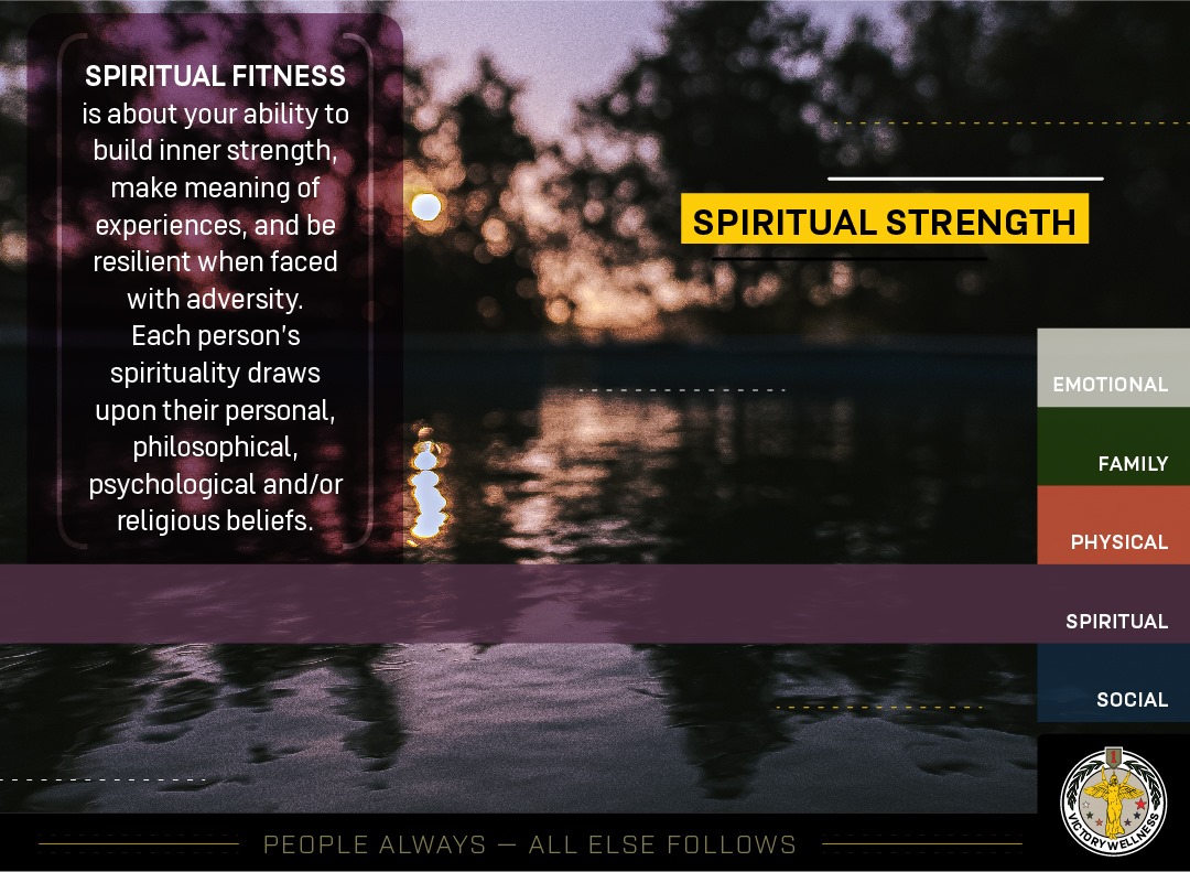 Spiritual Strength