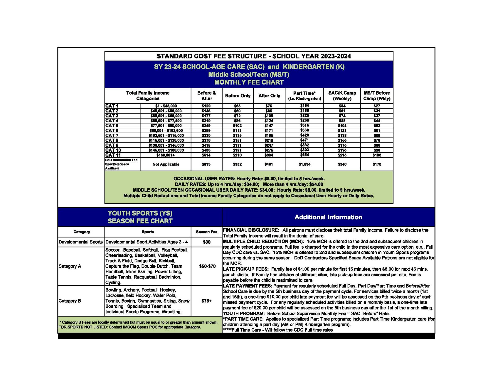 SY23-24 Fee Charts (Final) horiz_Page_3.jpg