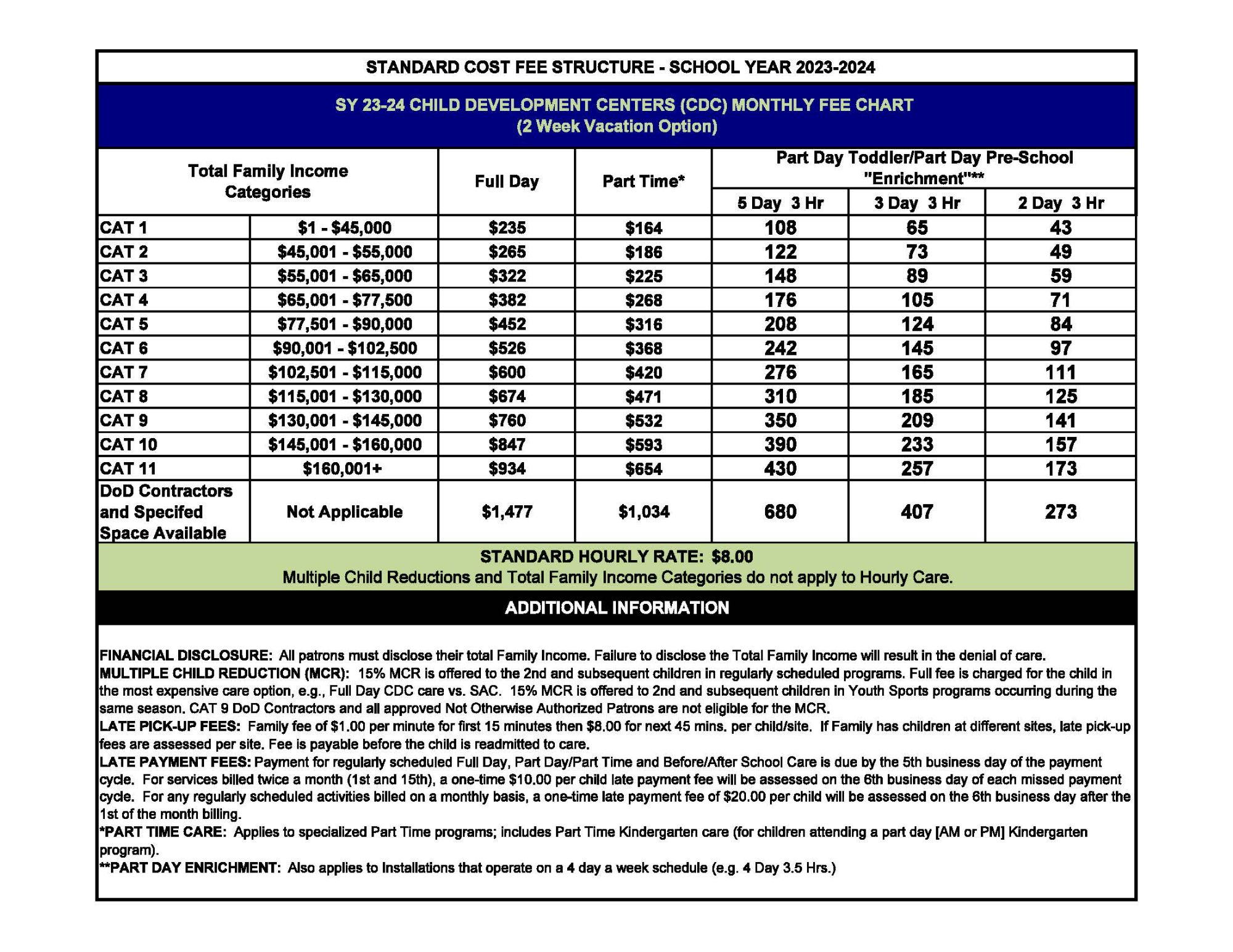 SY23-24 Fee Charts (Final) horiz_Page_1.jpg